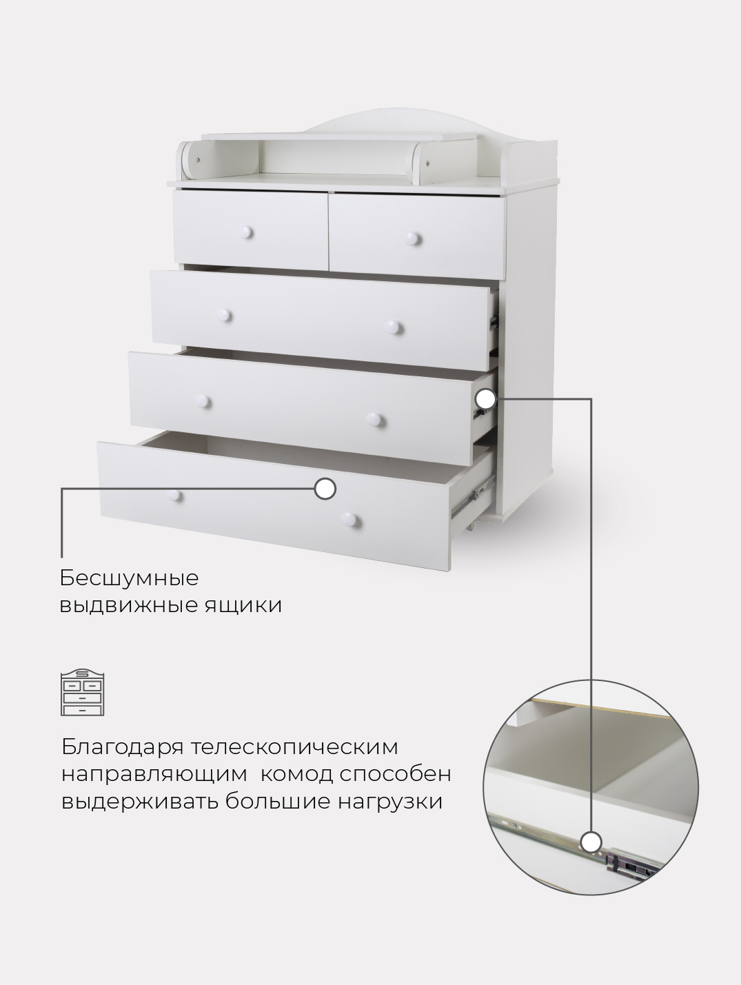 Комод топотушки ричард плюс 5 ящ